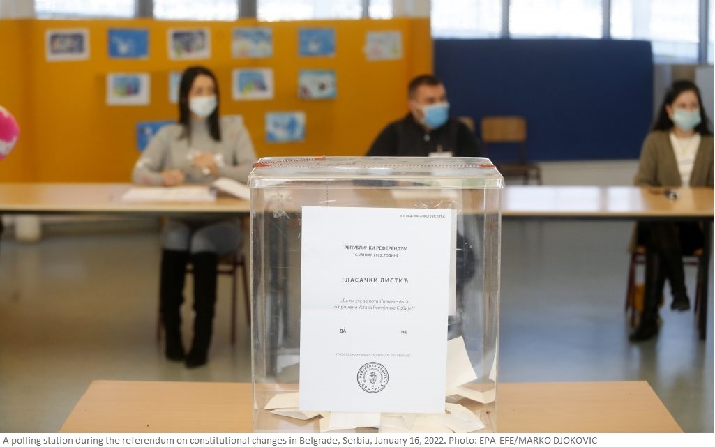 Сербська опозиція сумнівається в референдумі, який заслужив похвалу ЄС